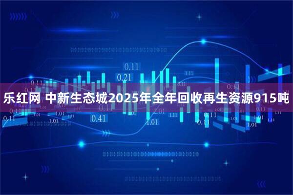 乐红网 中新生态城2025年全年回收再生资源915吨