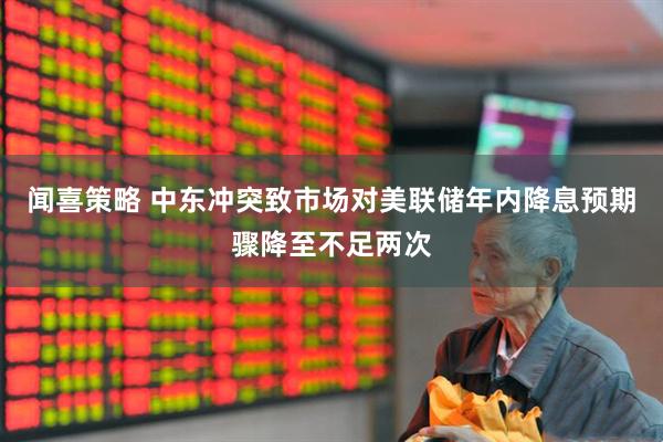 闻喜策略 中东冲突致市场对美联储年内降息预期骤降至不足两次