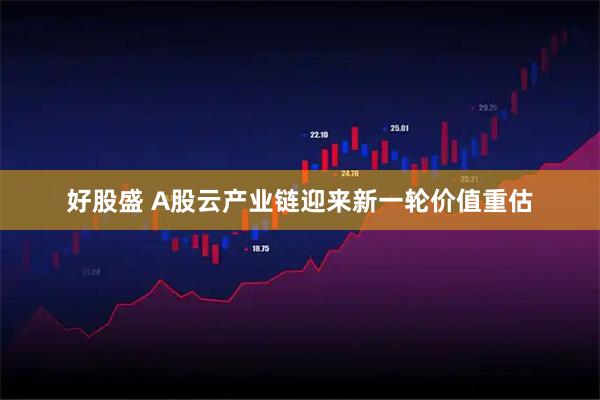 好股盛 A股云产业链迎来新一轮价值重估
