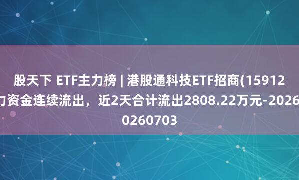 股天下 ETF主力榜 | 港股通科技ETF招商(159125)主力资金连续流出，近2天合计流出2808.22万元-20260703